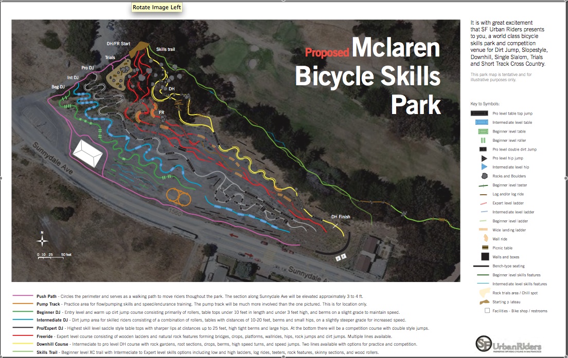 Proposed Mountain Bike Park in San Francisco